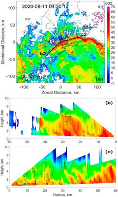 Observation and simulation study on the rapid intensification mechanism of Typhoon “Mekkhala” (2006)